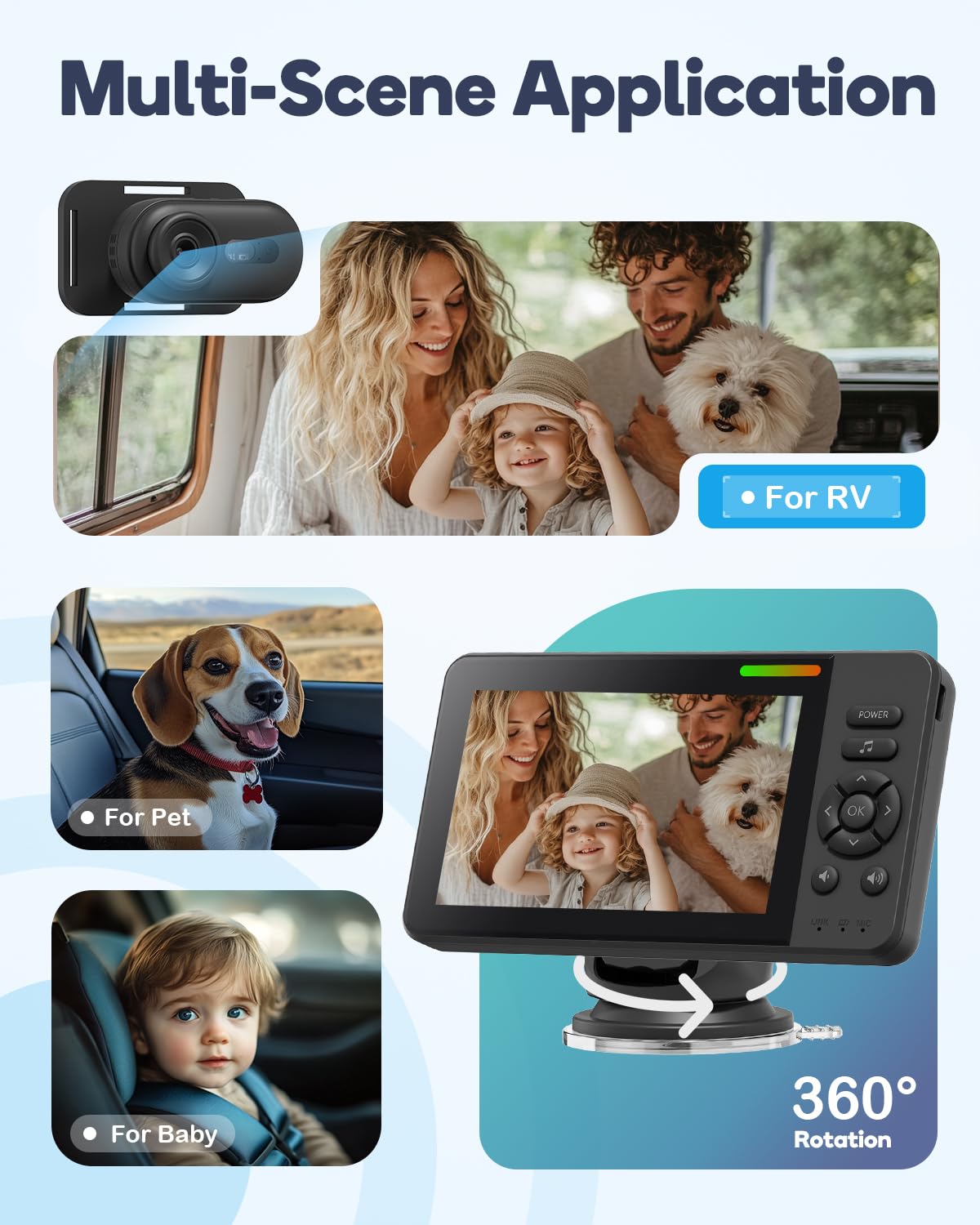 Wireless Baby Car Camera Monitor – 4.3" Display + 360° Rotating Cam for Rear-Facing Seats, No Wi-Fi Needed,1080P HD with Auto IR Night Vision, USB & Battery Powered,Easy-Install