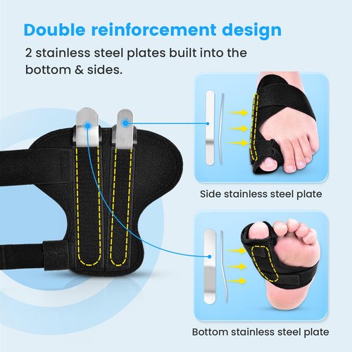 Broken Big Toe Splint Brace, Fracture Big Toe Protector for Dislocations, Injuries, Sprains, Support with 2 Stainless Steel Plate - Right