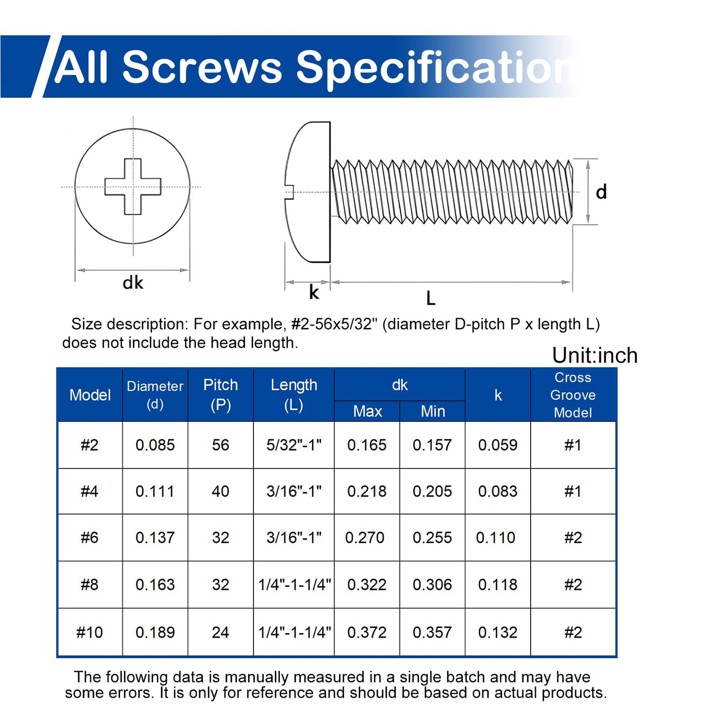 350Pcs #2-56 Phillips Pan Head Machine Screws Assortment Kit 304 Stainless Steel Assorted Nuts and Bolts Fully Machine Thread(#2-56x5/32, 3/16", 1/4", 5/16", 3/8", 1/2", 5/8", 3/4", 1")
