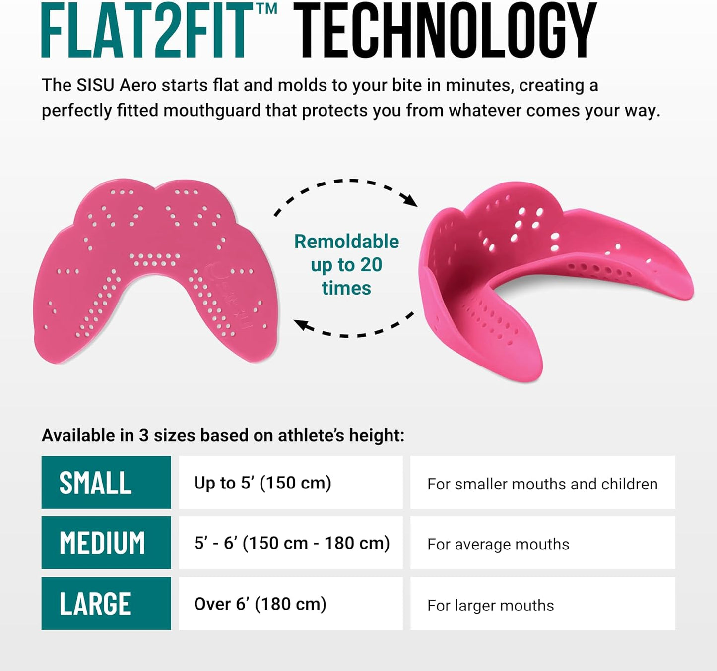 SISU Aero Medium Mouthguard - Hot Pink | 30% Stronger Protection for Lacrosse, Football & Hockey - Remoldable Up to 20 Times