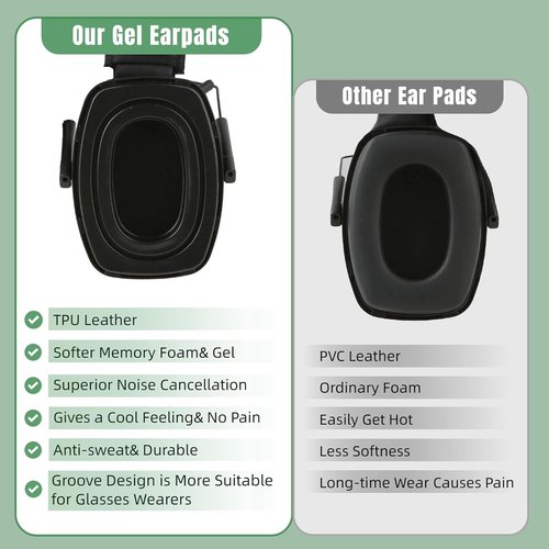 Howard Leight Gel Ear Pads - Replacement Cushions for Impact Sport, Pro, Sync & Lightning Earmuffs