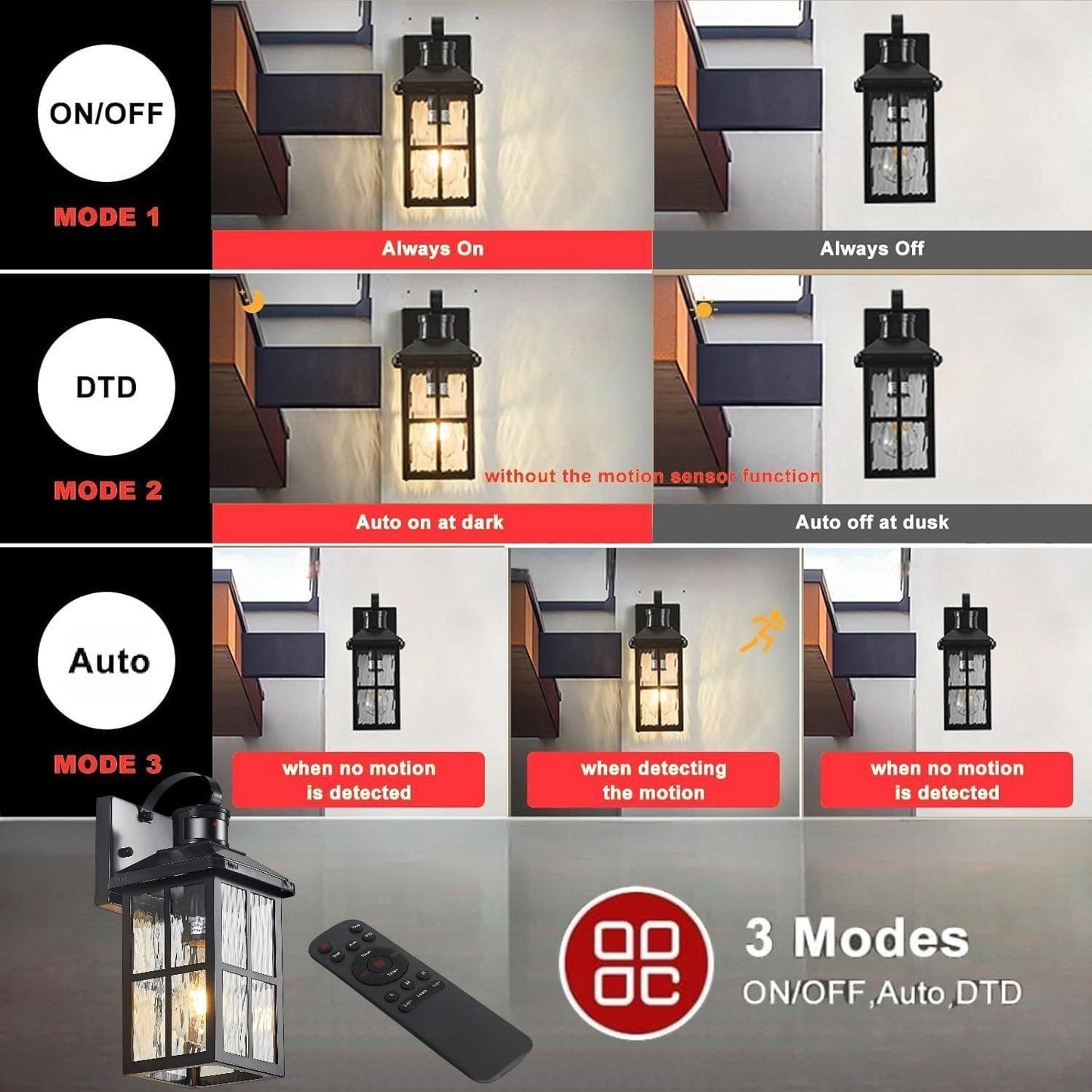 Motion Sensor Outdoor Wall Light - Dusk to Dawn Black Porch Fixture for Garage & Patio