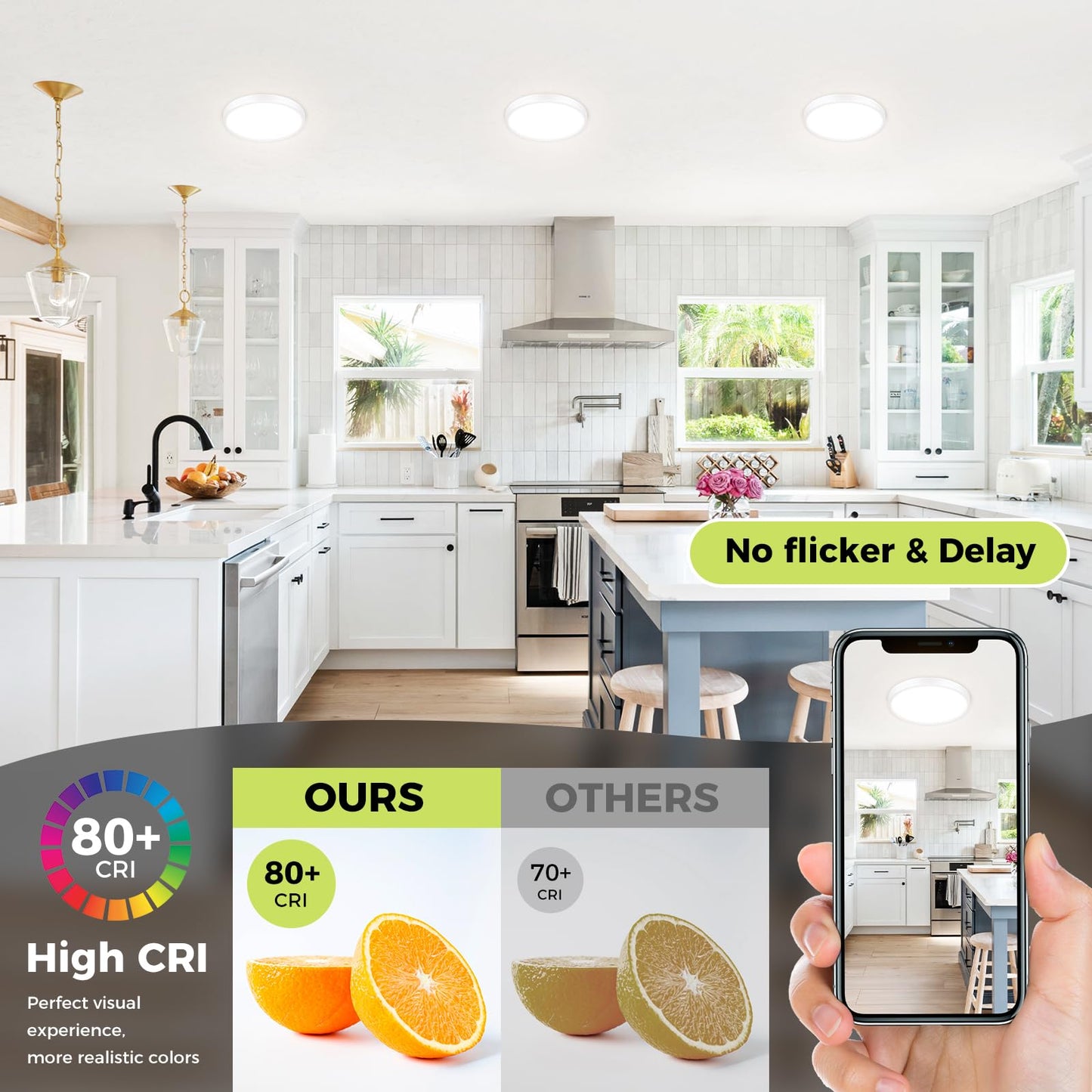 hepside LED Flush Mount Ceiling Light Fixture, 7Inch 15W, Dimmable&3000K/3500K/4000K/5000K/6500K Adjustable Low Profile Ceiling Lights, 1500LM Round Lamp for Bathroom, Closet, Kitchen, Hallway, White