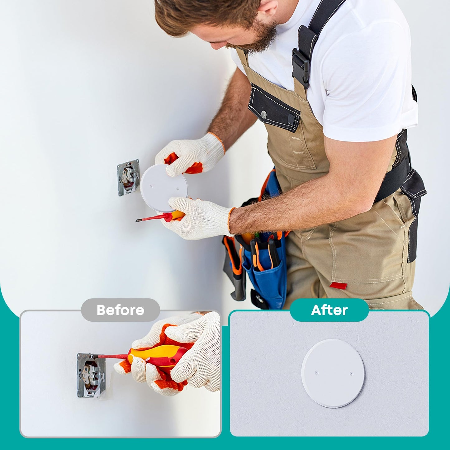 Wuno Shop 3-Pack Ceiling Cover Plate, 5 inch Round Outlet Covers Plate For 3-1/2 inch Electrical Box, Metal Blank Cleanout Cover Plate for Smoke Detector, Wall Light Hole, Hole Spacing 2.8 inch-White