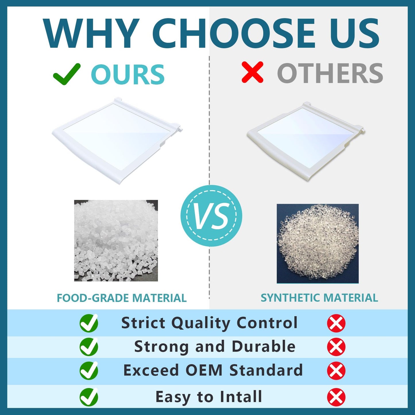 UPGRADED WPW10276348 W10276348 Glass Shelf Compatible with Whirl pool, Ken more Refrigerator W10276344, PS11751713, 2312014, 2309524,AP6018411, 2 Pack