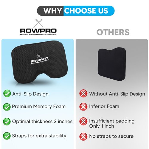 ROWPRO Memory Foam Rowing Machine Seat Cushion - Comfortable Seat Pad for Concept 2 - Ergonomic Concept 2 Rower Seat Cushion for Enhanced Support and Stability