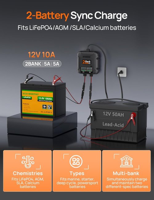 ECO-Worthy 10A Marine Battery Charger - IP68 Waterproof 12V Maintainer for Boat, RV & Car