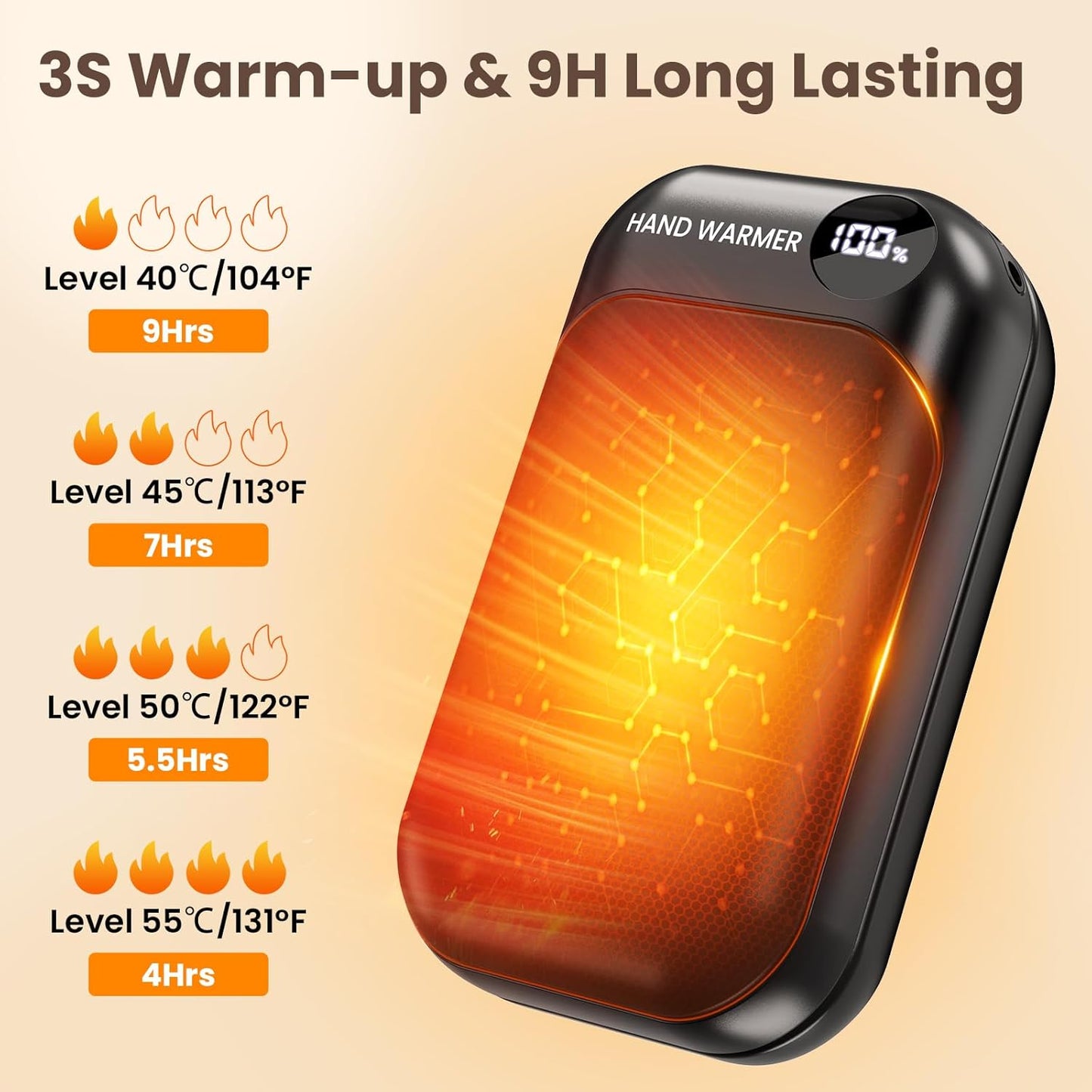 Skiennix Rechargeable Hand Warmers - 4 Heat Levels Up to 131°F | 9-Hour Portable Heating for Outdoor Activities