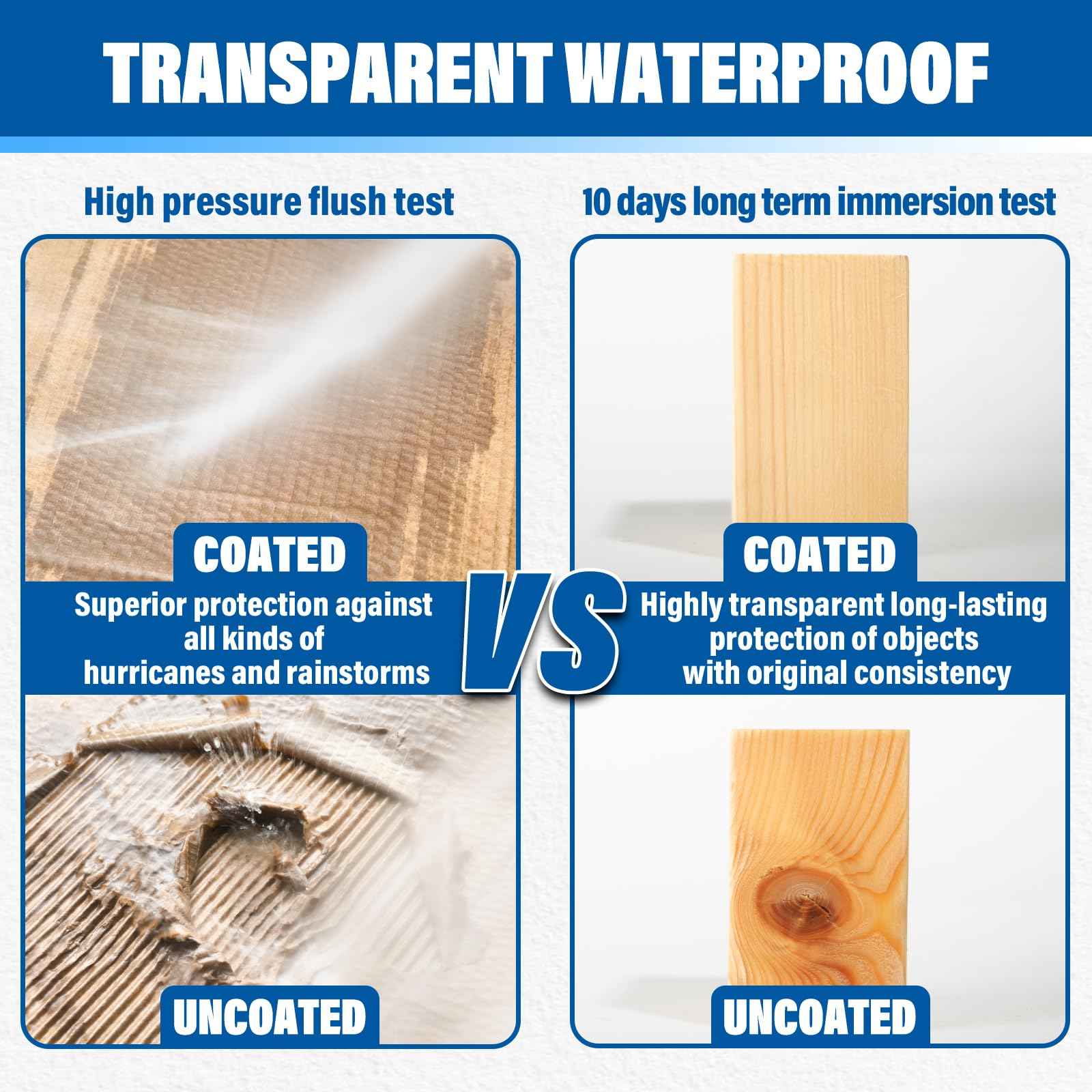 WATERPROOF HERO Transparent Waterproof Coating Sealant, Water-Based Invisible Waterproof Agent Indoor & Outdoor Multi-Surface Leak Repair (Clear, 35Oz)