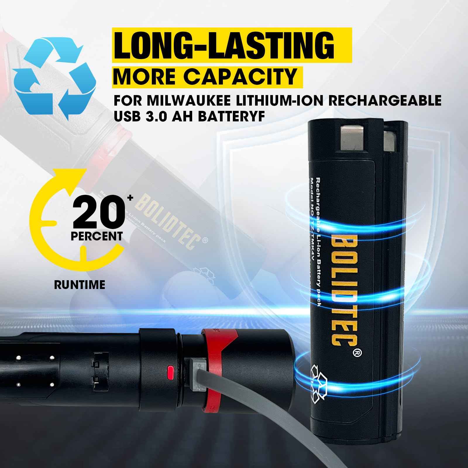 BolidTec 4V 3200mAh Replacement Battery Compatible with Milwaukee 4V USB Battery REDLITHIUM headlamp Flashlight and Other Milwaukee Tools 48-11-2131