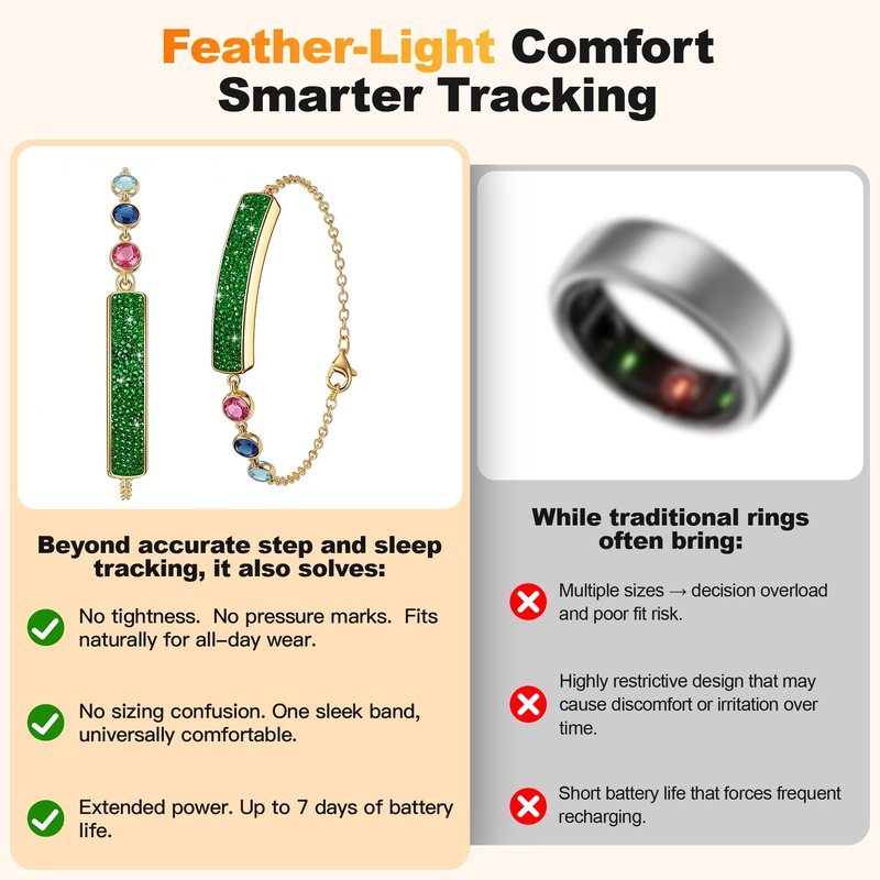 RIFESI Light Luxury Smart Bracelet for Women, Crystal Birthstone Fitness Tracker with 2 Bands, All-Day Heart Rate/Sleep/Stress/HRV/Step Monitor, Elegant Wristband for Birthday