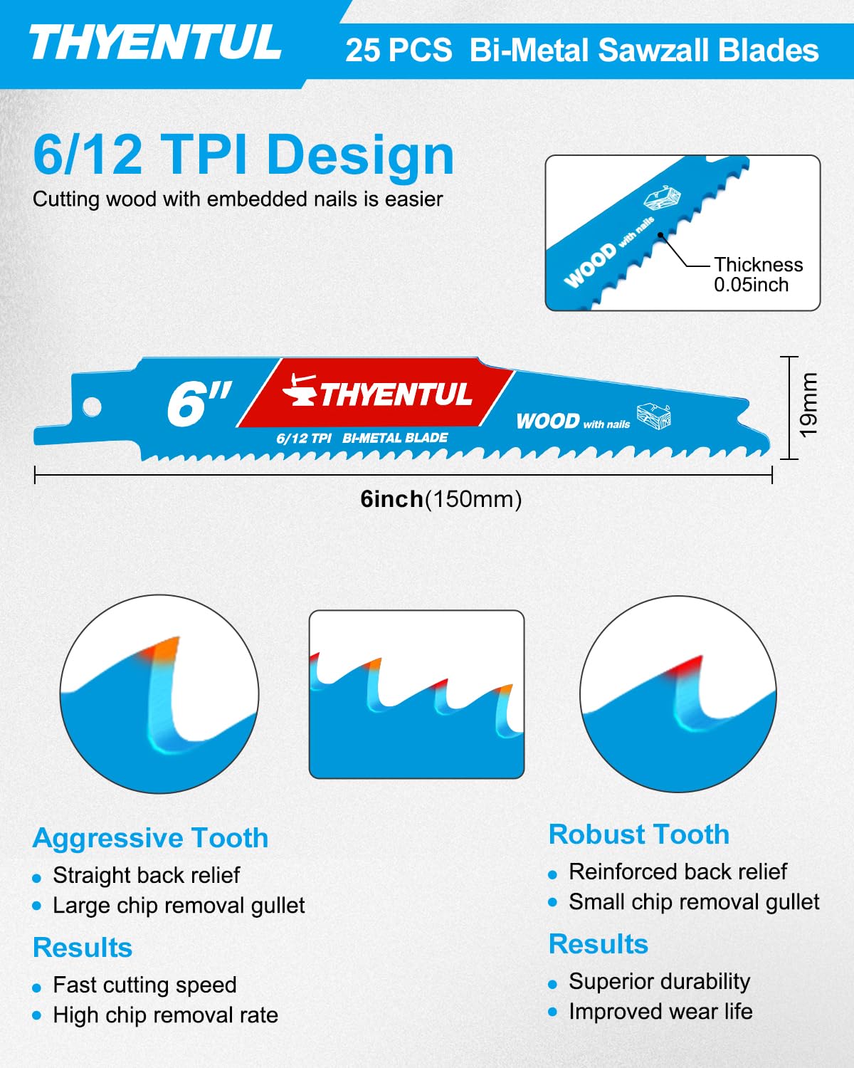 25-Pack 9-Inch Bi-Metal Reciprocating Saw Blades - 14/18 TPI for Medium Metals