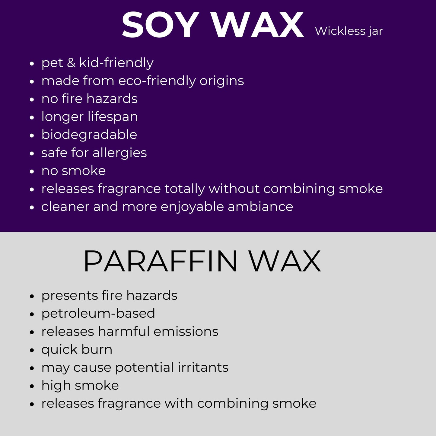 Handmade Lavender Soy Wax in Elegant Jar – 7.05 oz. Ideal for Candle Warmer Lamp, Flameless Aroma, Wax Melt Warmer, Gifts for Women, Home & Office Décor