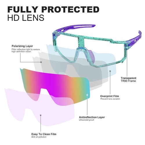 BOWILL Youth Polarized Sunglasses, UV 400 Protection Sports Kids Sun Glasses for Teens Boy's Girl's Cycling Baseball Softball