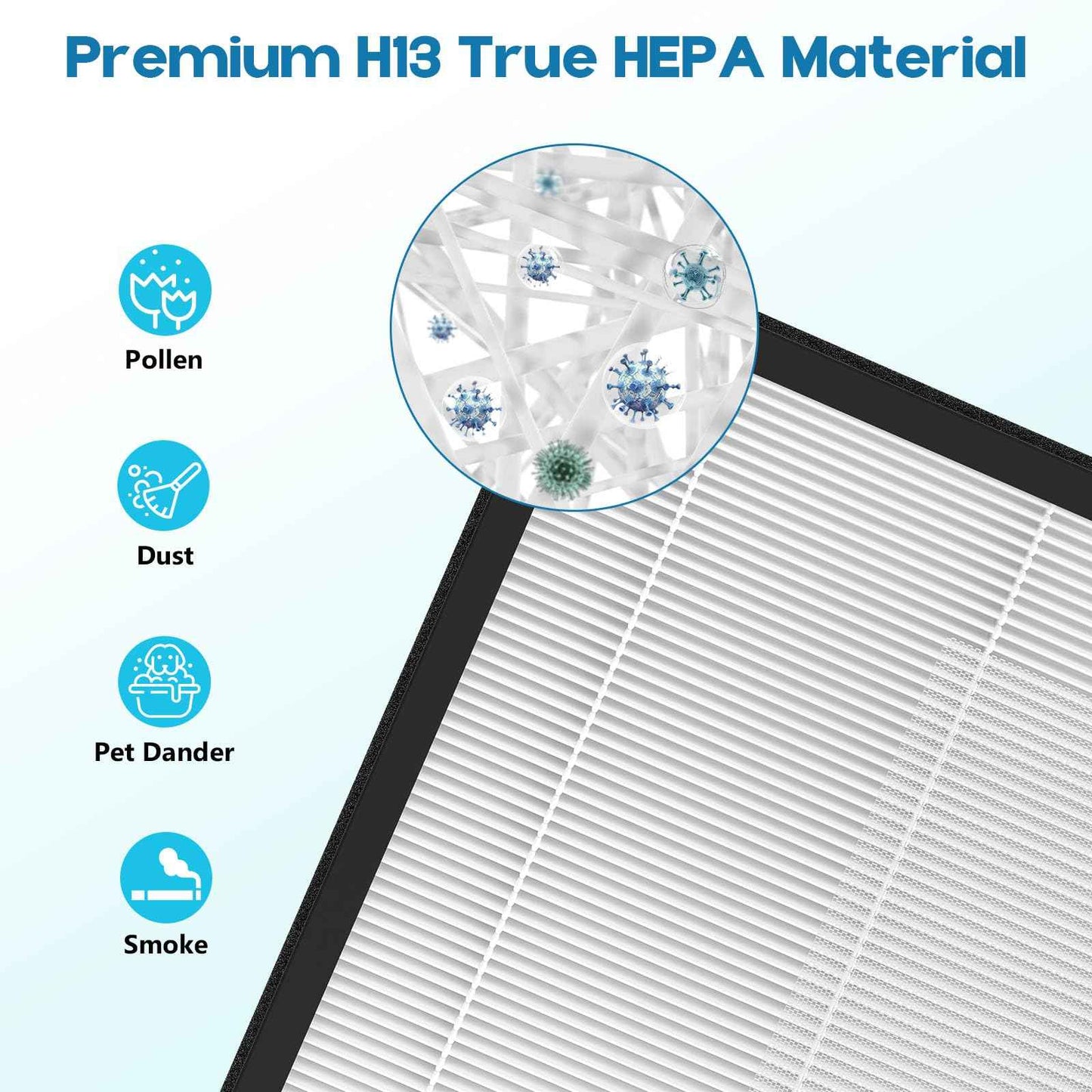 GoKBNY 2-Pack T356 Replacement Filter Compatible with Trucozie T356 Purifier, High Efficiency Filtration Systems