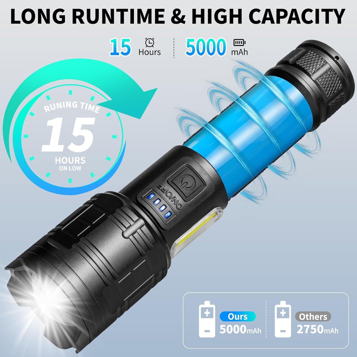 99,000 Lumen Rechargeable LED Flashlight - Super Bright, Waterproof, 7 Modes - 2 Pack for Camping & Home Use