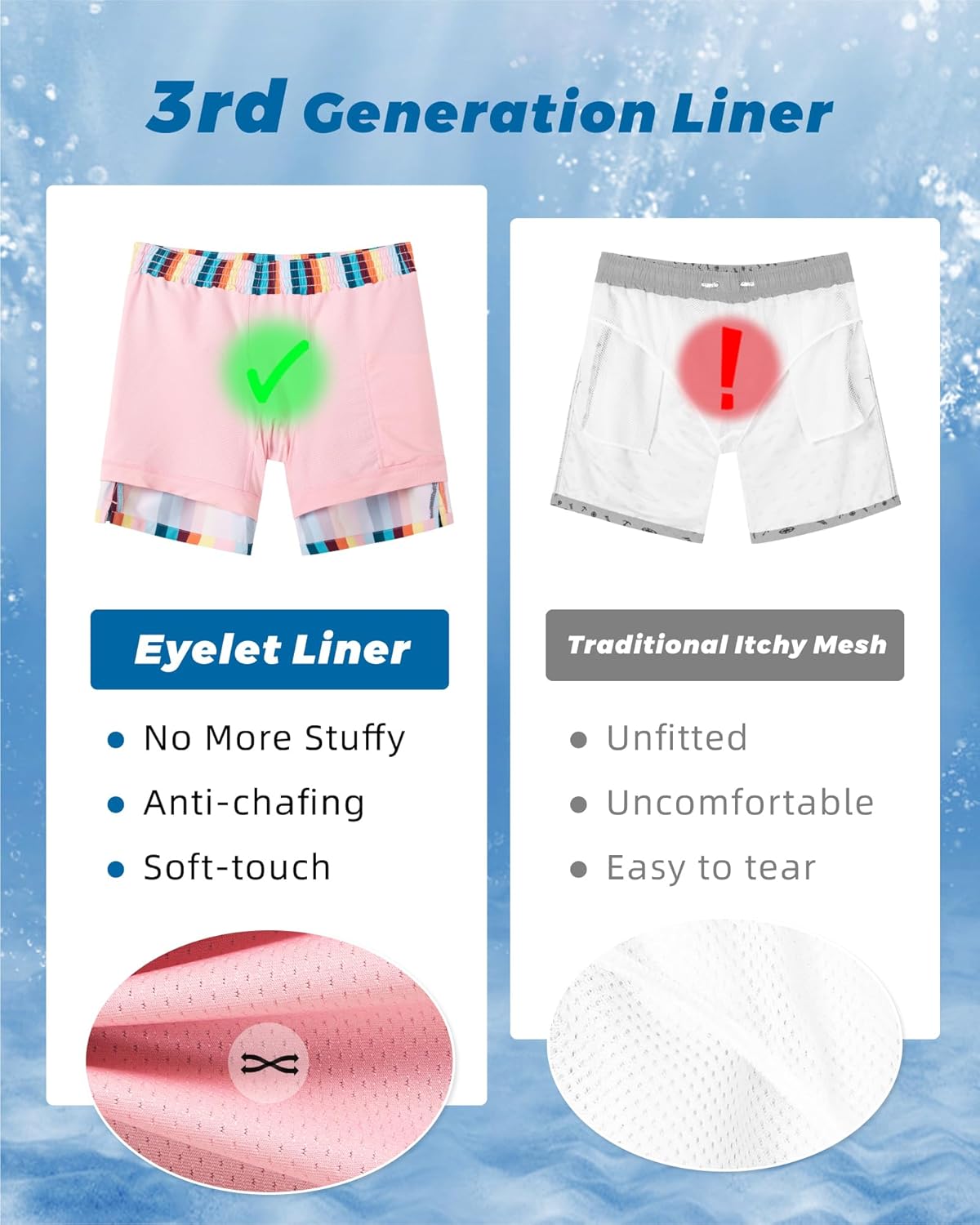 Surf Cuz Men's Swim Trunks - Quick Dry Compression Liner with Zipper Pockets | Vintage Stripes, XS