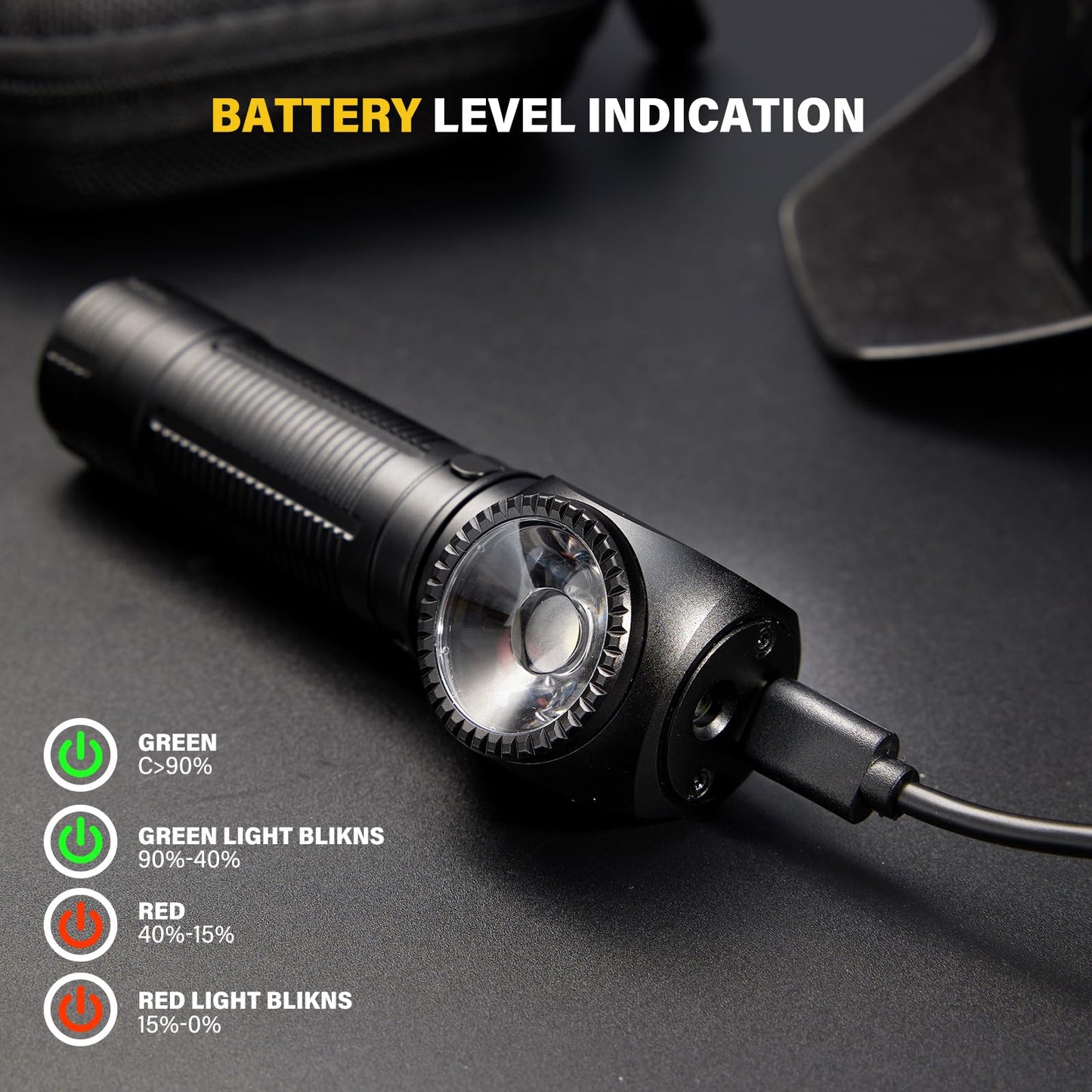 urFlamp C6 2000 Lumens Rechargeable Flashlight, 3800mAh Proximity Sensor & Right-Angle LED Flashlights, Magnetic Base, TIR Lens, IP68 Waterproof, Hands-Free Sensing Control