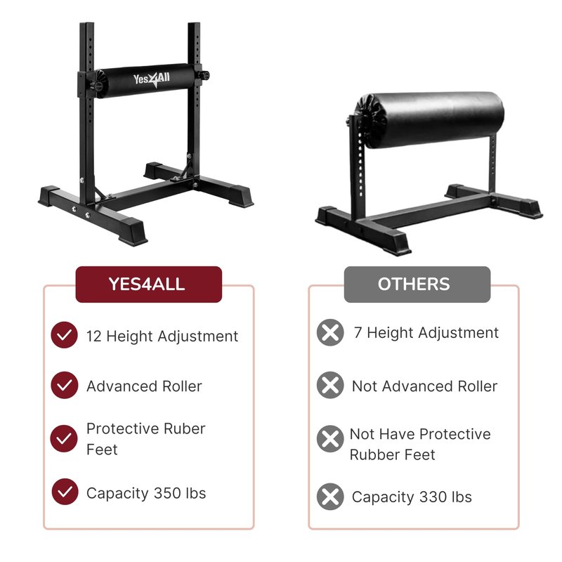 Yes4All Bulgarian Split Squat Stand, Single Leg Squat Roller, Single Squat Stand for Squats, Leg Lunges, Bodyweight Training