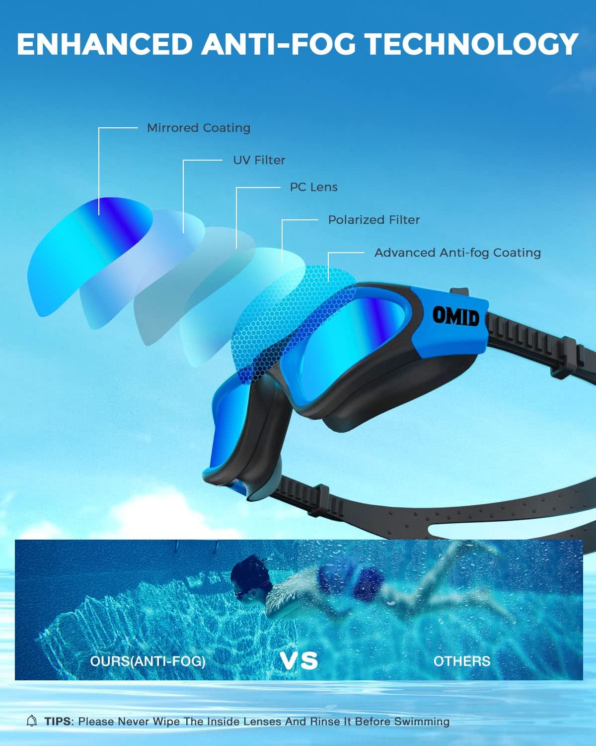 OMID Kids Swim Goggles - Polarized Comfort for Ages 6-14 | Perfect for Clear Vision in Water