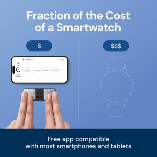 KardiaMobile EKG Monitor - FDA-Cleared Personal Heart Monitor | Detects AFib & Arrhythmias, Pocket-Sized