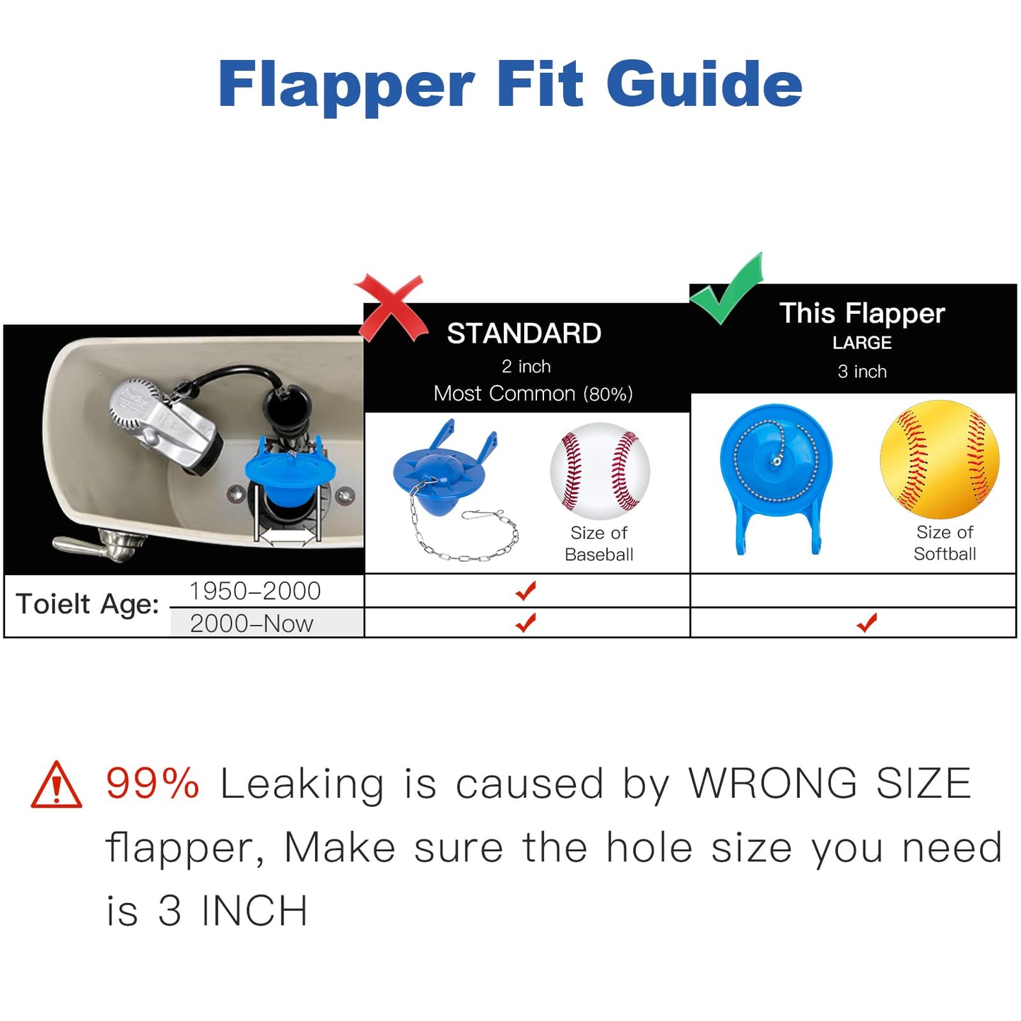 3 Inch Toilet Flapper Replacement, Large Premium Toilet Tank Flapper Fit for Gerber, Silicone Stopper Flapper Repair Parts 3 Inch Toilet Flush Valve, Easy to Install