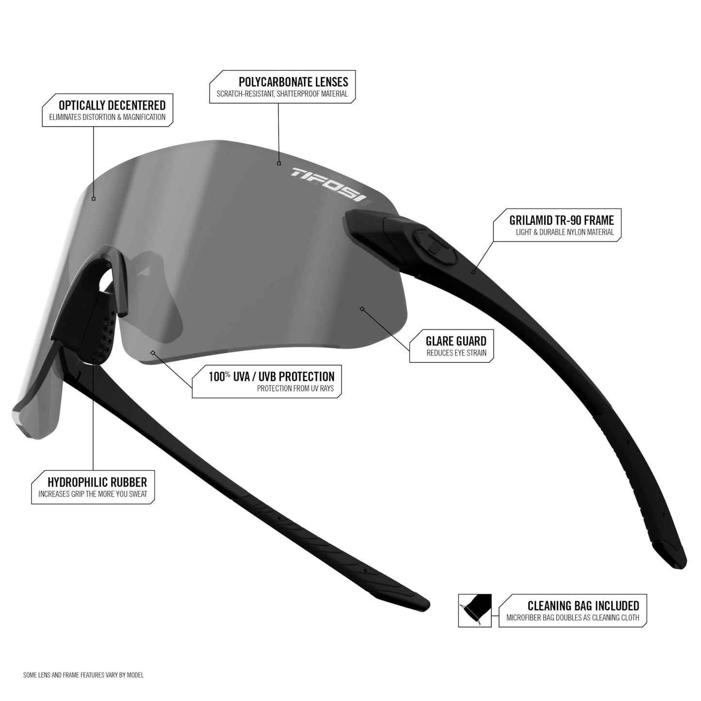 Tifosi Vogel SL Shield Sunglasses - Running, Baseball & Golf