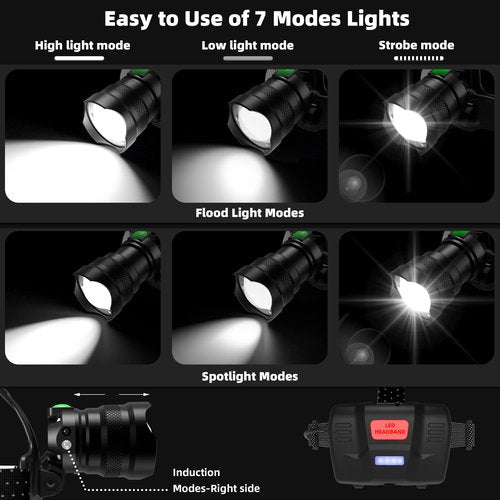 2-Pack High Lumens Headlamp Rechargeable, 7 Modes 50H Long Lasting Head Lamp, Motion Sensor Zoomable Headlamps for Adults, 90° Adjustable IP67 Waterproof Head Light for Hiking Camping Hardhat