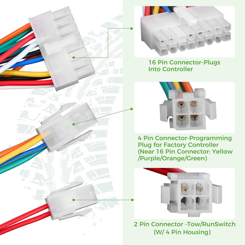 10L0L Golf Cart Complete Main Wiring Harness with Port, Control Wire Compatible with 2010-2022 EZGO TXT48, Complete Forward Reverse On Dash Main Wiring Harness 625805