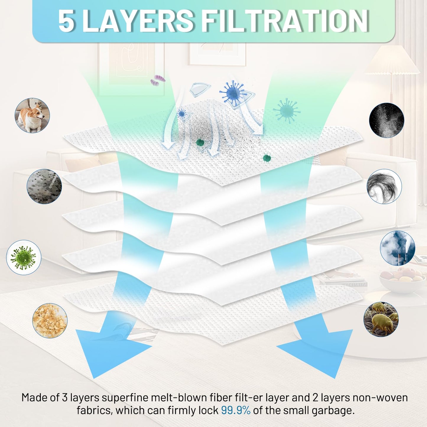 6 Pack 204814 Vacuum Bags Compatible with Kirby, Micron Magic Vacuum Cleaner Bags Fit for Kirby Avalir/Sentria/Ultimate G Series Models Replaces 204811 205811 F-Style & Twist-Style