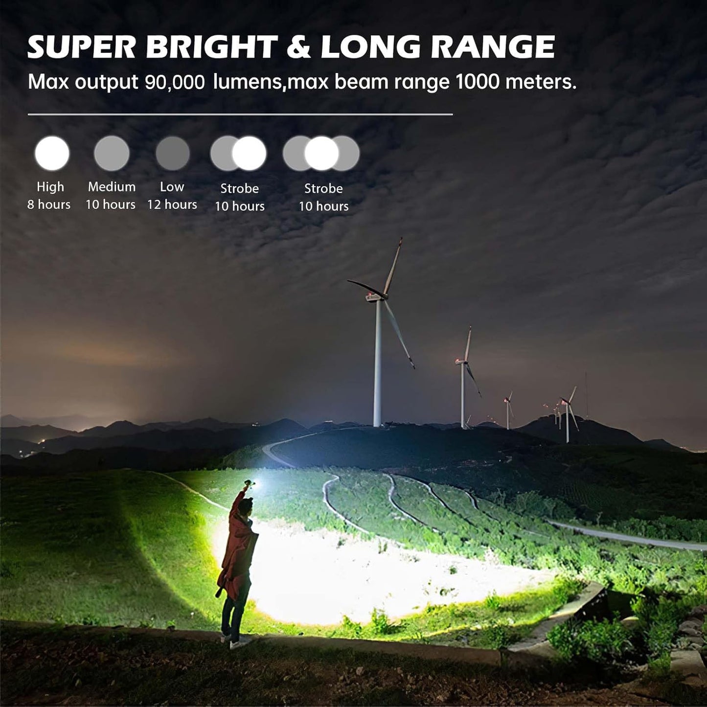 90,000 Lumens Rechargeable LED Flashlight - Super Bright, 5 Modes, Waterproof for Camping & Hiking