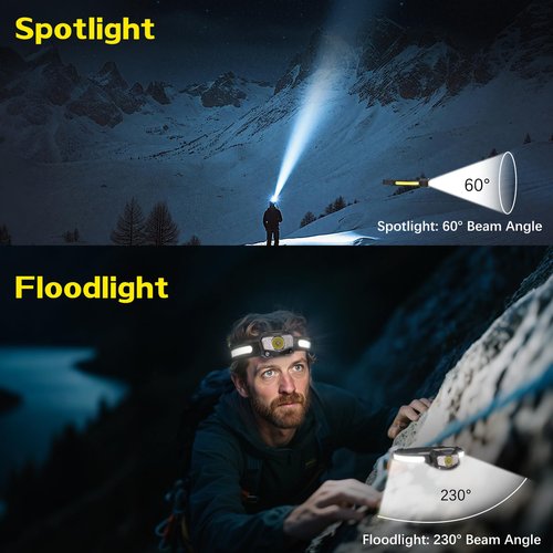 Headlamp Rechargeable 3Pack, 230°Wide Beam COB & 60° Super Birght LED Head Lamp with White Red Light, 7Mode Head Lights for Forehead with Motion Sensor, Headlamps for Adults Camping Running Hiking