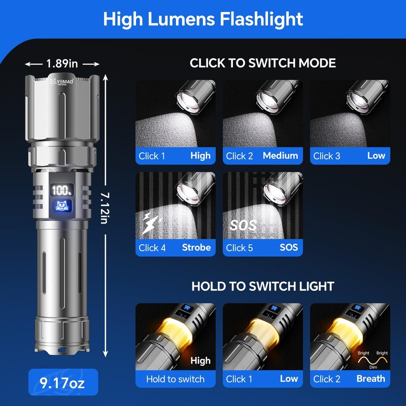Yemao EDC Flashlight Rechargeable with Camping Lamp,Zoomable Tactical Flashlight with 8 Modes,5000mAh LED Bright Flashlights Portable Flashlighst for Home,Camping,Travel,Emergency