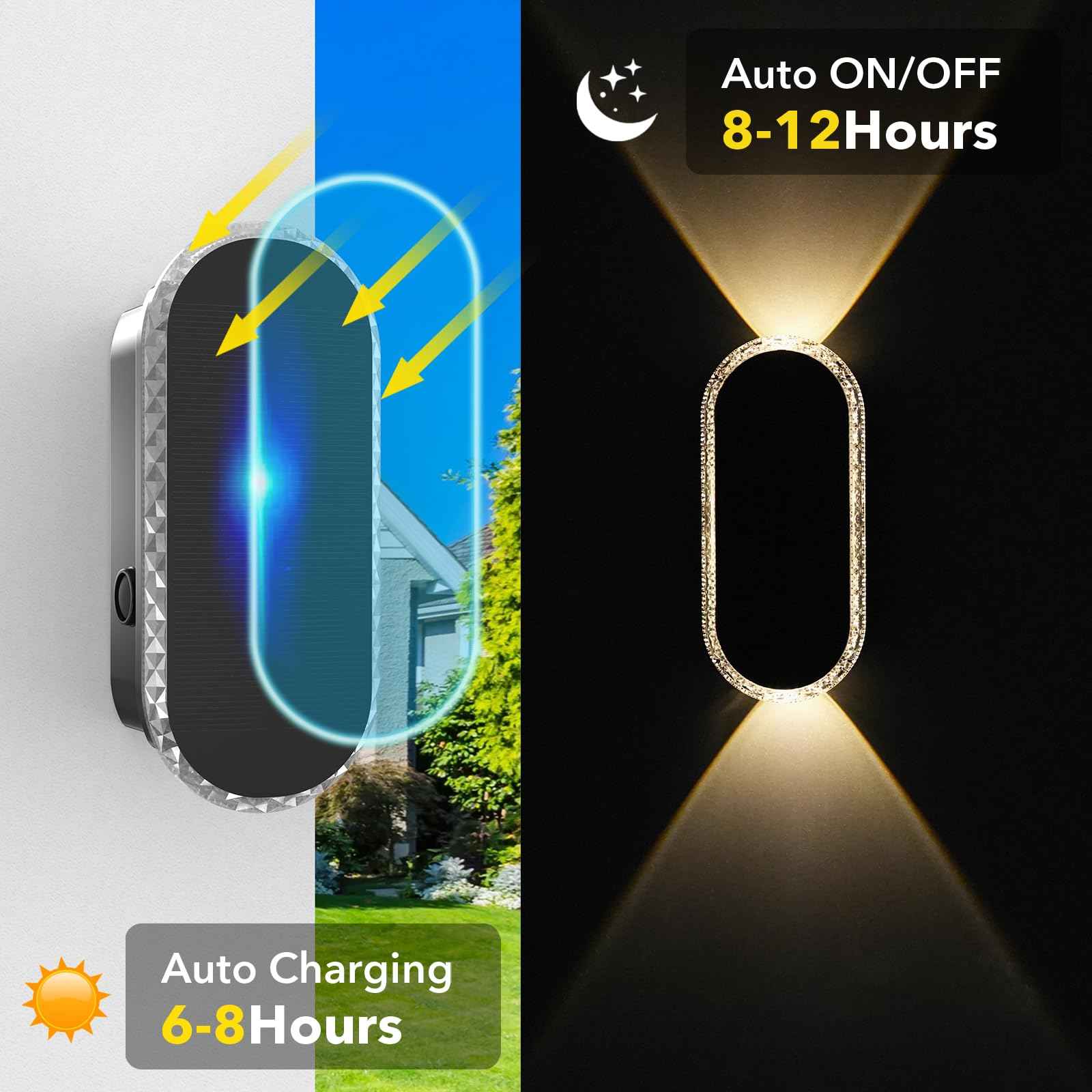 Herzila Solar Fence Lights - RGB & Warm White, LED Christmas Solar Lights Outdoor Waterproof 8 Colors,2 Lens Top and Bottom Lighting for Outdoor/Patio/Wall/Fence Pack of 2