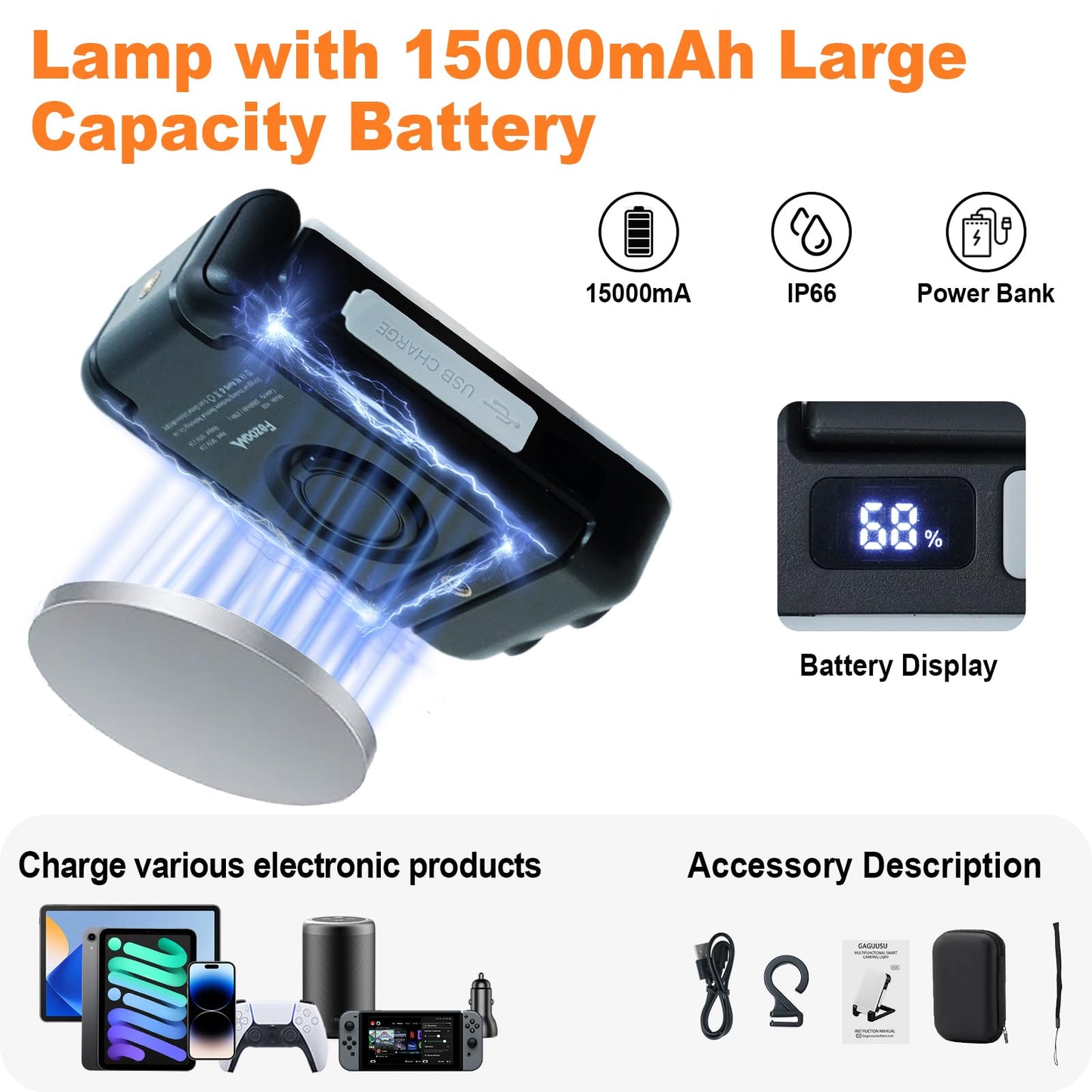 Portable Camping Lights 15000mAh Camping Lantern Rechargeable,3000LM Tent Light & Magnetic Base with 6 Modes,IP66 Waterproof Emergency Light Up to 200 Hours for Outdoor, Workplace, Emergency and Home