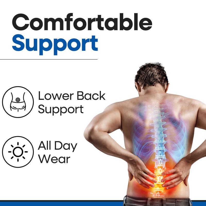 ARMSTRONG AMERICA Hip Brace For Women & Men - Groin Strain Compression Wrap for Hamstring, Hip Flexor, Sciatcica Pain Relief - Hamstring & Hip Support Thigh Compression Sleeve - SMALL/RIGHT LEG