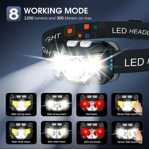 LHKNL Rechargeable Headlamp Flashlight - 1100 Lumen Brightness | 6-Pack Set for Outdoor Use