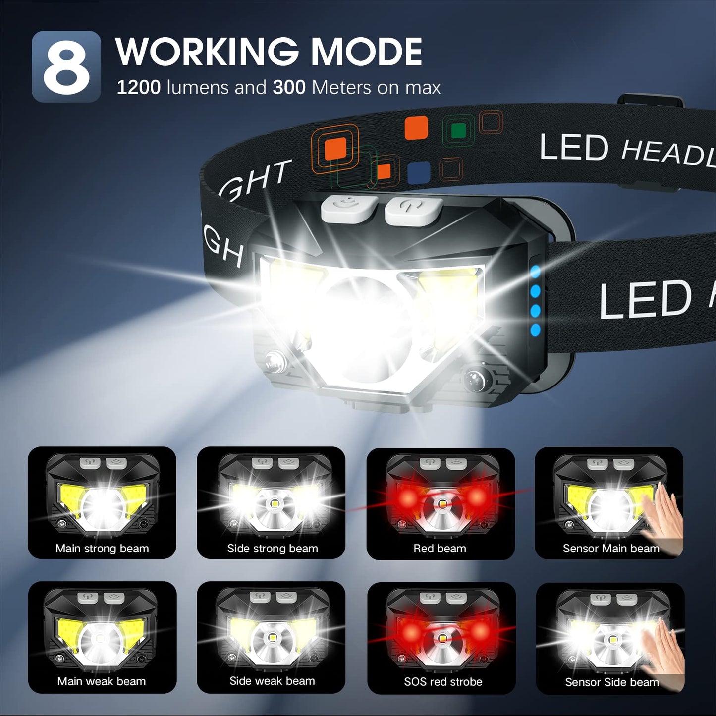 LHKNL Headlamp Flashlight,6-Pack Lumen Ultra Bright LED Rechargeable Headlight with White Red Light,Waterproof Motion Sensor Head Lamp,8 Mode for Outdoor Camping Running Cycling Fishing