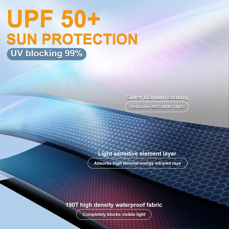 Fulynmen 68/62/54 Inch UPF50+ Sun Umbrella UV Protection UV Umbrellas for Sun Protections Windproof Large Golf Umbrella Auto Open and Vented Double Canopy Umbrellas for Rain (Silver/Black, 62 Inches)