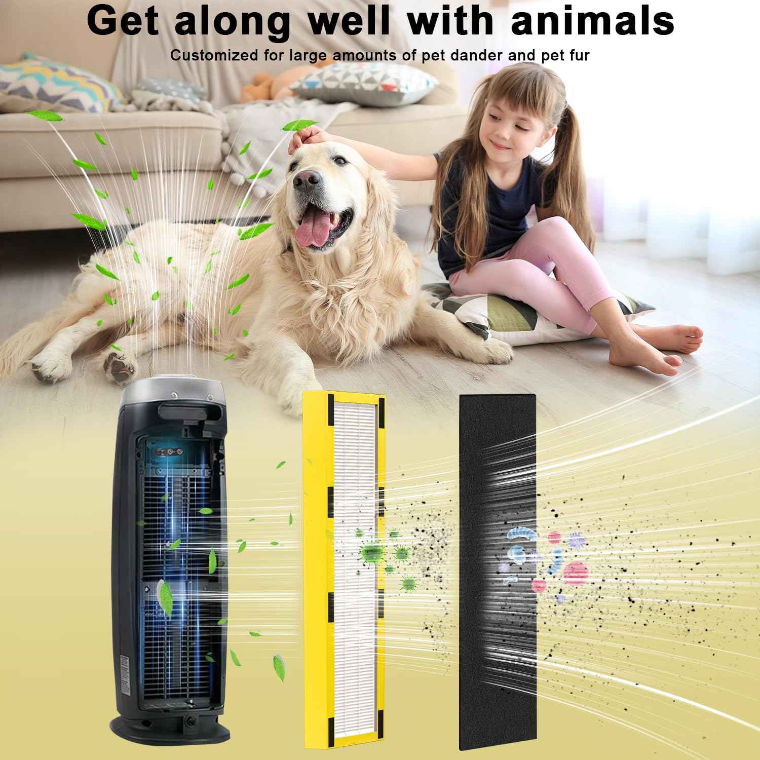 2 pack FLT5000 replacement filter c for Compatible with FLT5000 Filter C AC5000, AC5000E, AC5250PT, AC5350B, AC5350BCA, AC5350W, AC5300B, CDAP5500B, AP2800CA (Yellow)