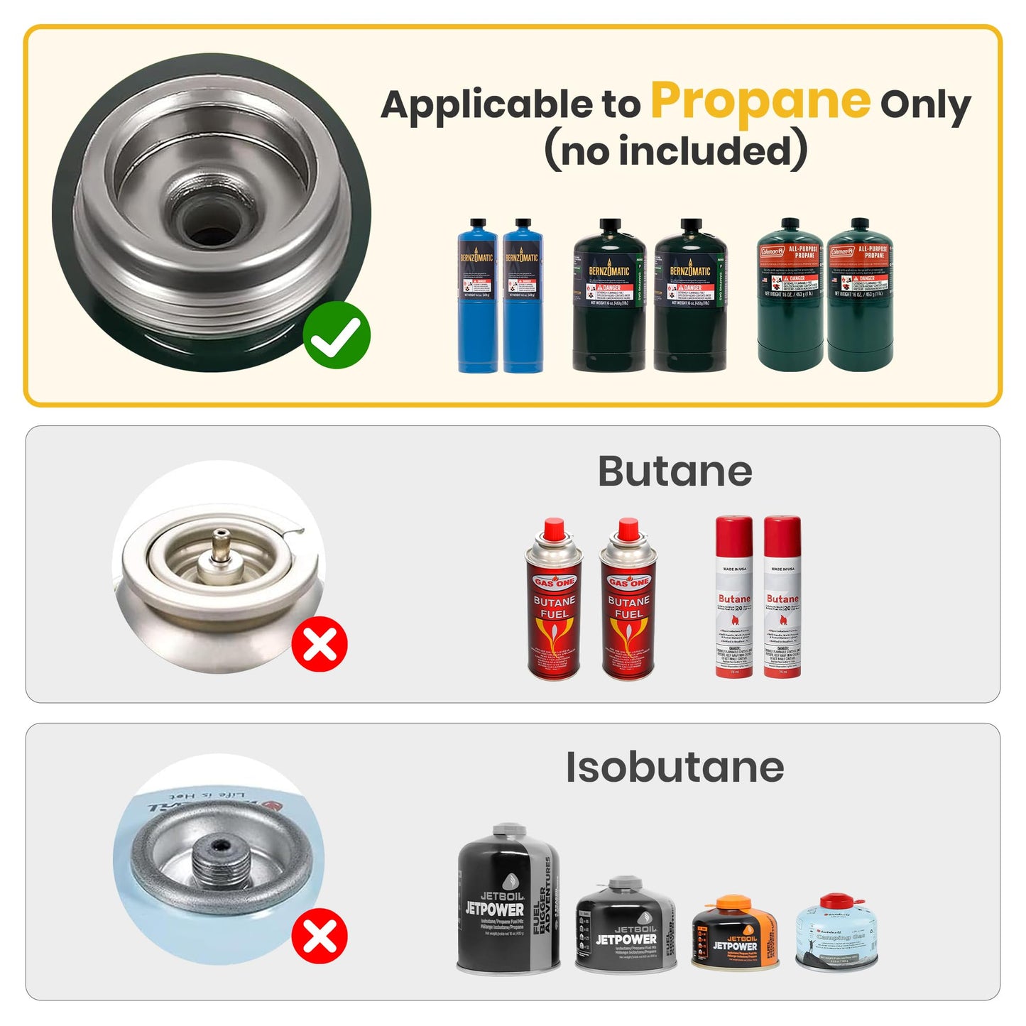 Camping Propane Stove 2 Burner 20000 BTU, Portable Folding Propane Stove with Carrying Bag, Adjustable High Heat Burners & Piezo Push-Button Instant Ignition,Outdoor Tailgating BBQ Camping Essentials