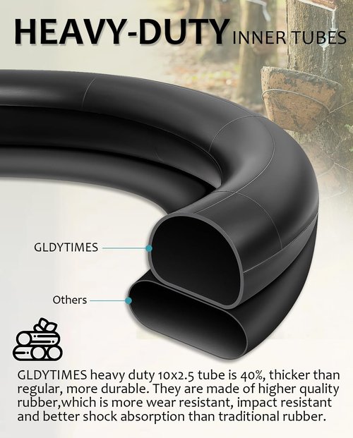 GLDYTIMES 2pcs 10x2.5/2.75 Scooter Tube, 60/70-6.5 Heavy-Duty Tube Fit for Gotrax G5 G6 Ninebot Max G30P G30LP F2 Pro Zero 10X Hiboy Max 3 Electric Scooter, Smart Self Balancing Electric Scooter