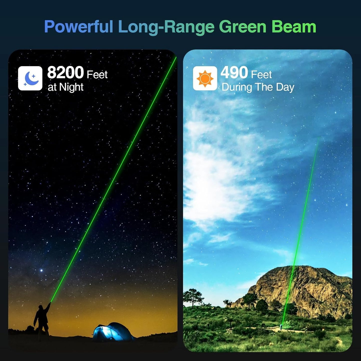 Advanced Long-Range Laser Pointer High Power - Rechargeable Green Laser Pointer with Removable Star Cap - Versatile Laser Pen for Astronomy Construction Presentations and Outdoor Adventures
