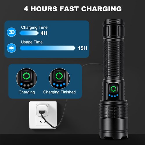 Kmivo Rechargeable Led Flashlight High Lumens - 99,000lm Bright Powerful Flash Light with 5 Modes, Waterproof Handheld Linterna for Home, Camping(3 Packs)