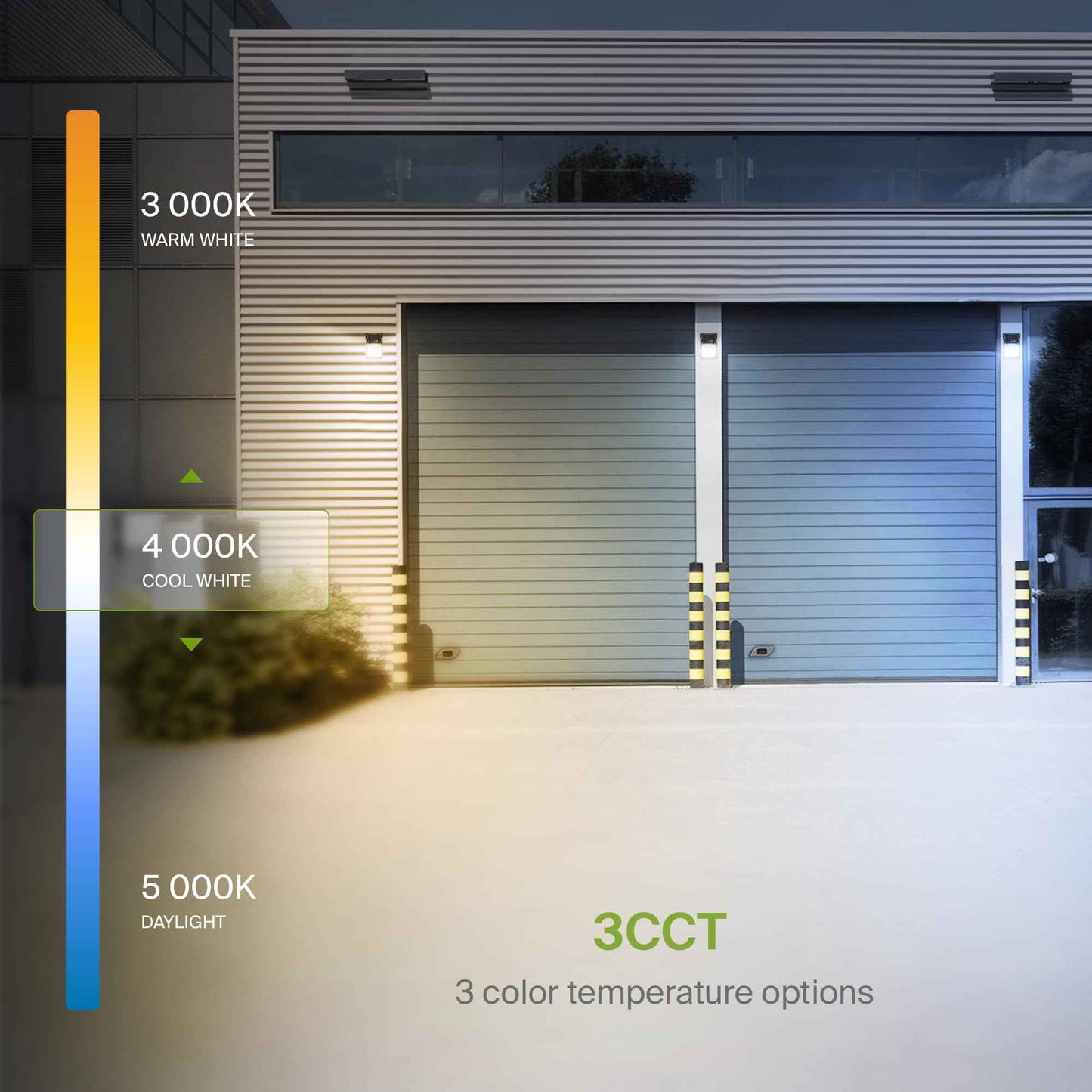 ASD LED Emergency Wall Pack Light with Battery Backup & Dusk to Dawn Photocell - 20/24/28W 120-277V 3500/4000/5000K Waterproof Outdoor Security Flood Light for Garage, Warehouse, Garden UL DLC