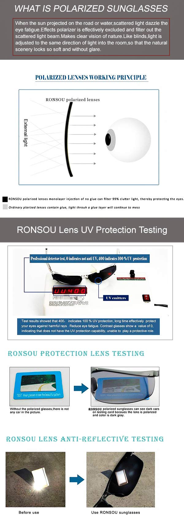 RONSOU Men Sport Al-Mg Polarized Sunglasses Unbreakable for Driving Cycling Fishing Golf Black Frame Gray Lens Silver Frame Blue Lens