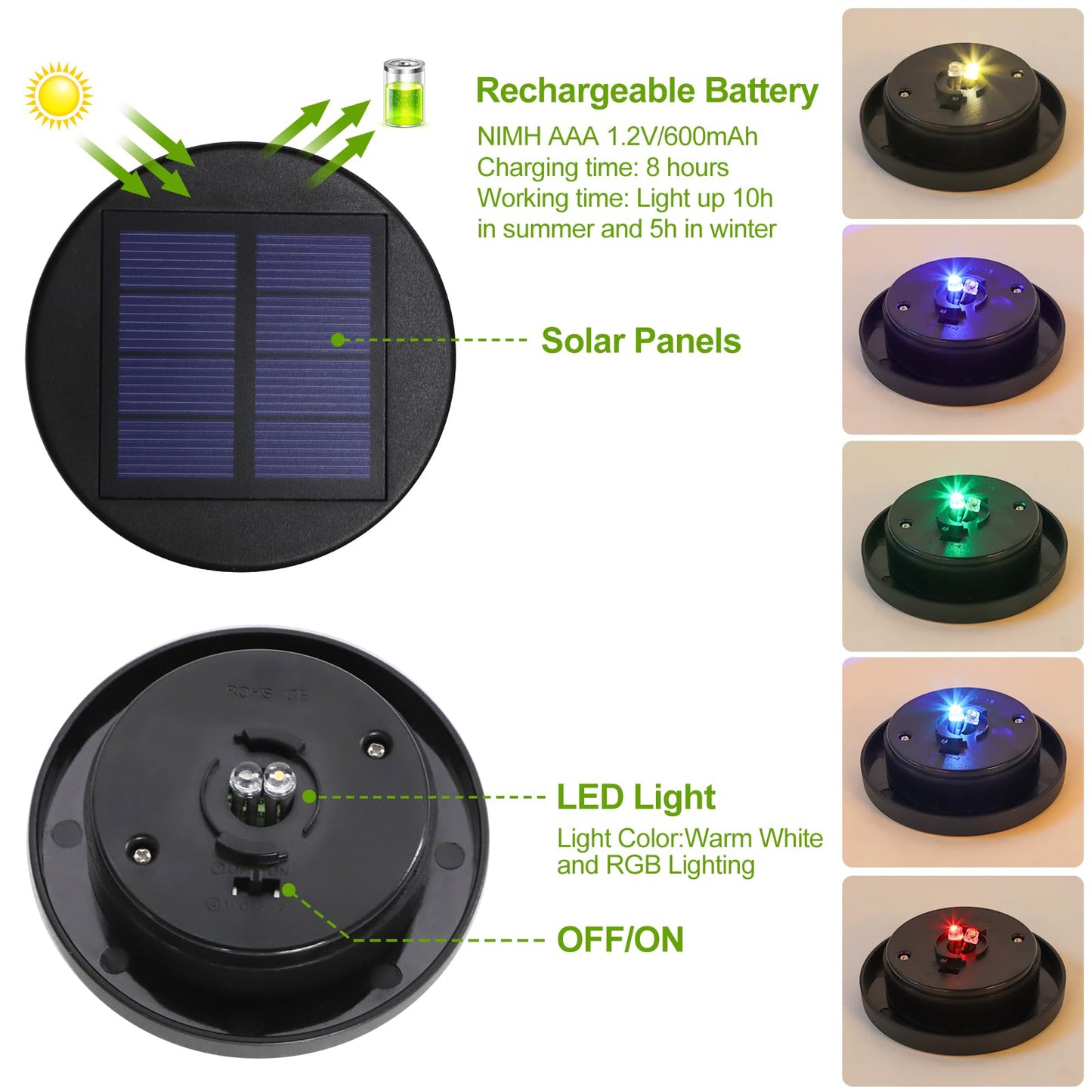 Solar Lights Replacement Parts for Lanterns: 2.83 in Replacement Tops with Warm White & RGB LED Light for Outdoor-2 Pack Waterproof Lid Caps for 2.36 in, 2.42 in, 2.5 in, 2.76 in, 2.83 in Lantern Port