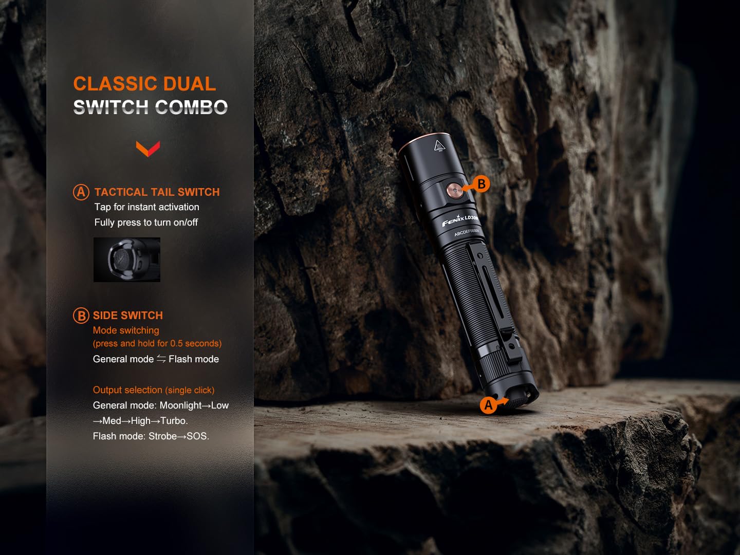 Fenix LD30R Rechargeable EDC Flashlight, 1700 Lumen