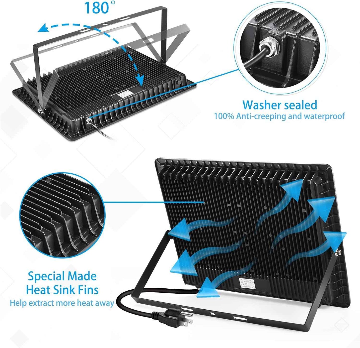 300W LED Flood Light - 2000W Equivalent, 5000K Daylight, 43500LM Waterproof Commercial Lighting for Sports Fields & Stadiums