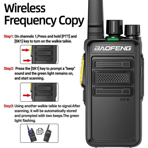 Walkie Talkies Long Range Rechargeable Encrypted Two Way Radios for Adults with Earpieces,Portable 2 Way Radio 1500mAh UHF Handheld VOX Family Walky Talkie with USB-C for Hiking Camping Skiing,2 Pack